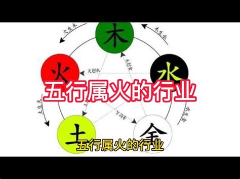 五行行業火|【跟火有關的行業】火焰事業運亨通！五行屬火的絕佳職業指南